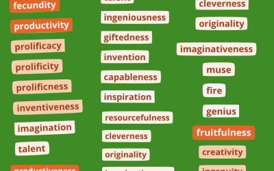 God-words