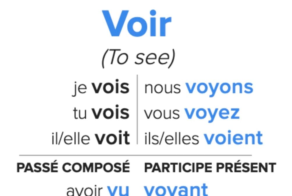 let’s do verbs