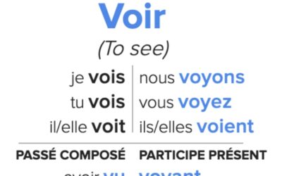let’s do verbs